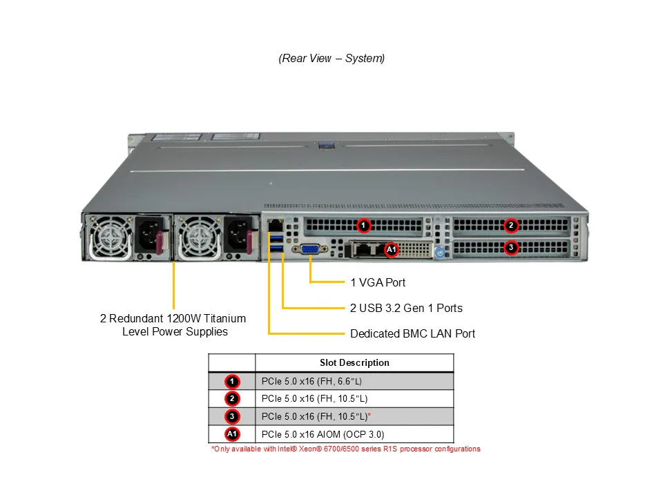 Hyper SuperServer SYS-112H-TN - Image 2