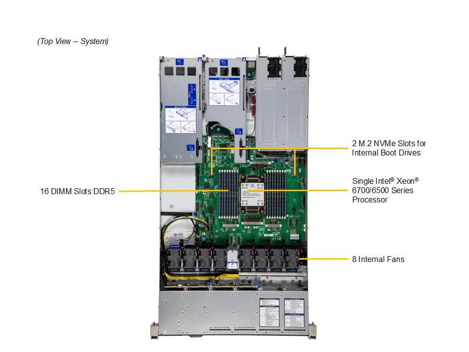 Hyper SuperServer SYS-112H-TN - Image 5