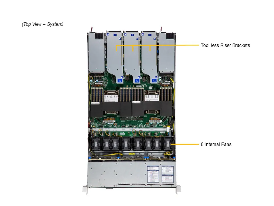 CloudDC SuperServer SYS-122C-TN - Image 5
