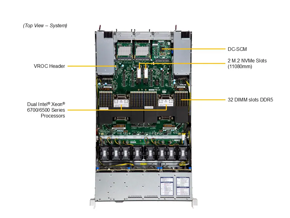 CloudDC SuperServer SYS-122C-TN - Image 4