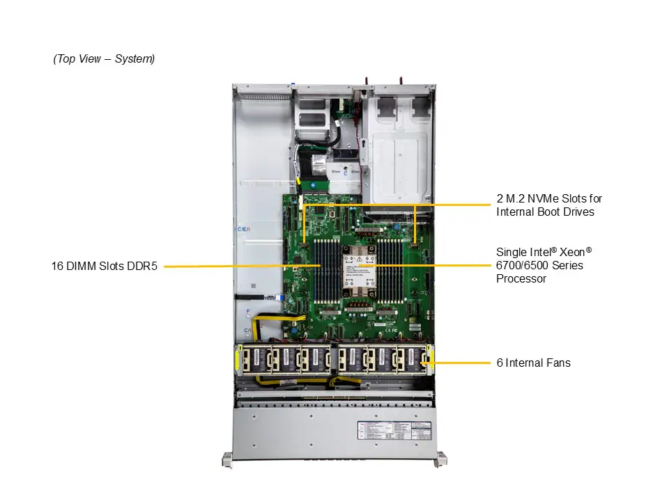 Hyper SuperServer SYS-212H-TN - Image 6