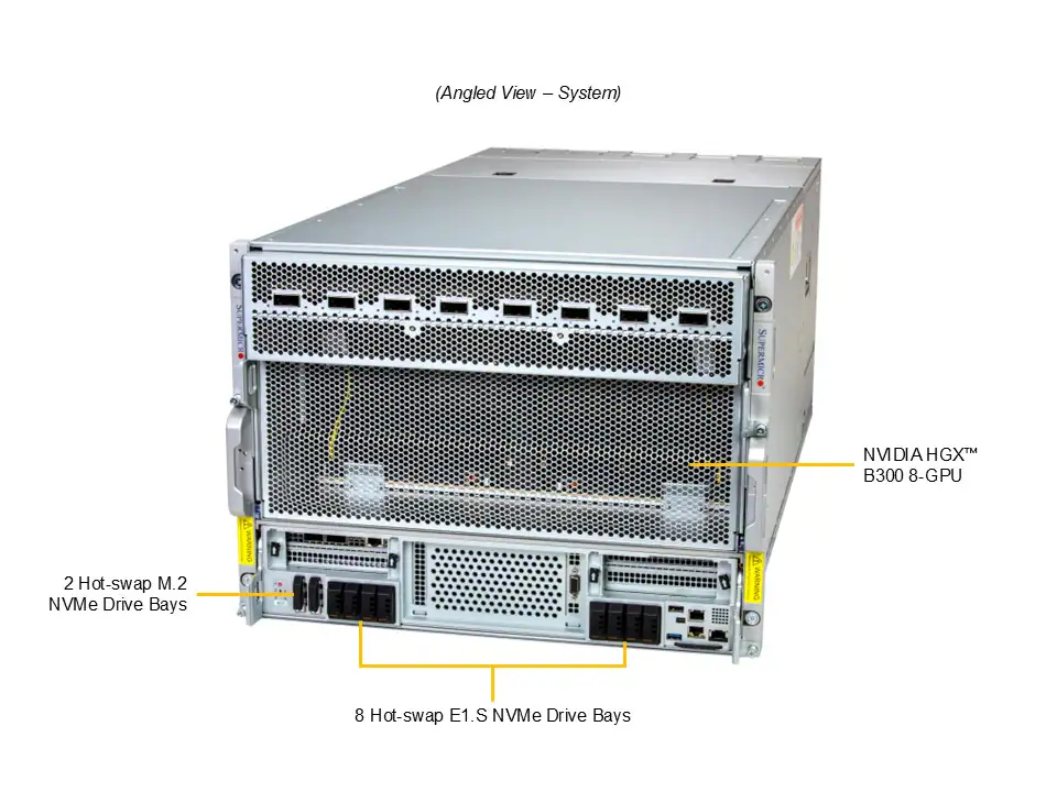 GPU SuperServer SYS-822GS-NB3RT - Image 5